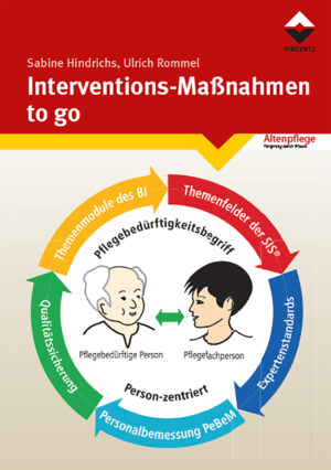 Interventions-Maßnahmen to go